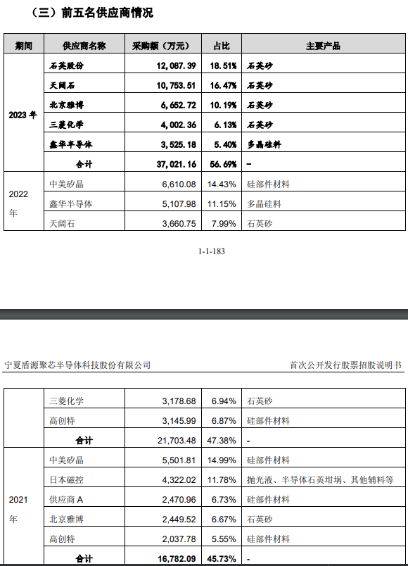深市主板定位进一步完善 提高上市企业稳定回馈投资者能力