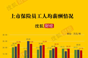 2024黄酒行业发展现状、前景趋势研究分析_保险有温度,人保财险 