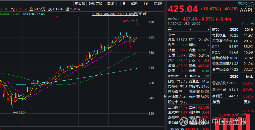 “超重磅”！国家放大招，影响太大了！