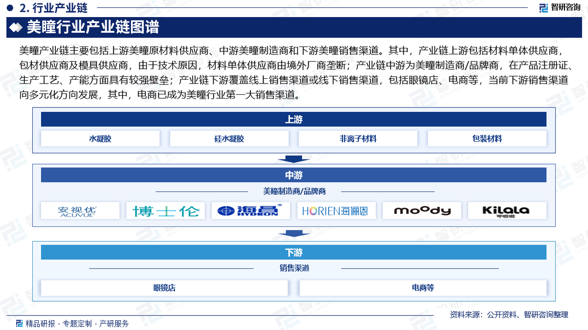 2024中国永磁电机行业深度调研及投资机会分析_人保伴您前行,人保有温度