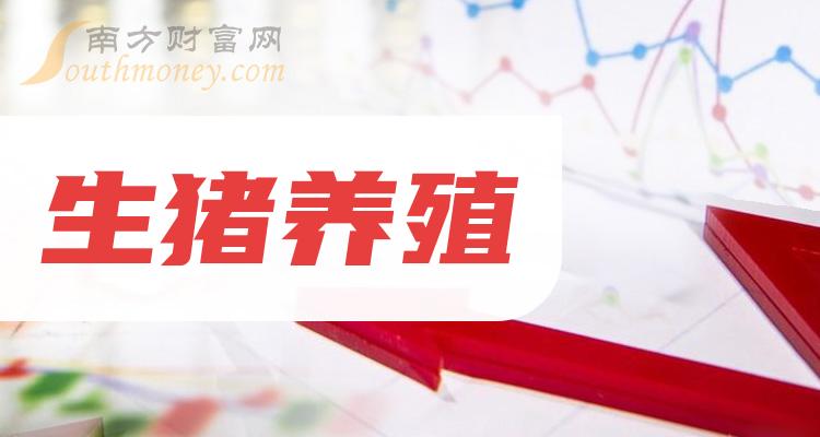 人保车险,拥有“如意行”驾乘险，出行更顺畅！_2024生猪产业园区定位规划及招商策略 需求边际持续向好 下半年猪价或好于上半年