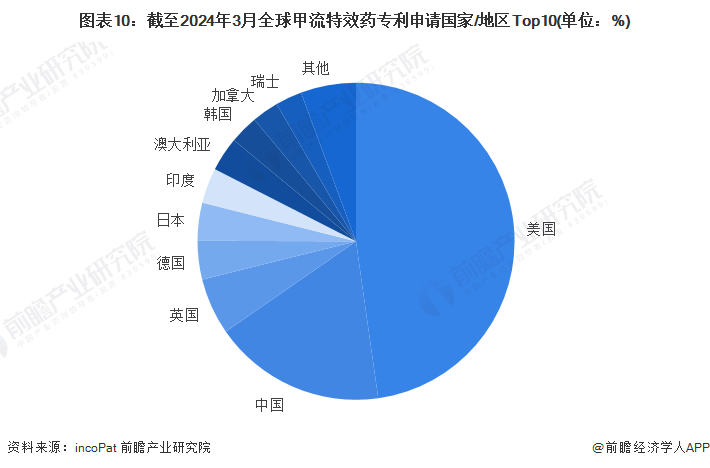 保险有温度,人保财险政银保 _2024年餐厅家具行业发展现状、竞争格局及发展趋势与前景分析