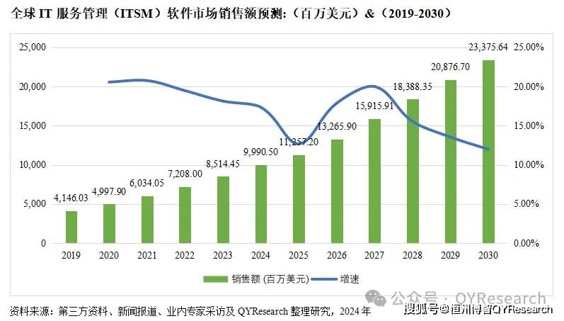 人保车险,人保有温度_商业物业产业链上下游现状及未来发展趋势分析2024