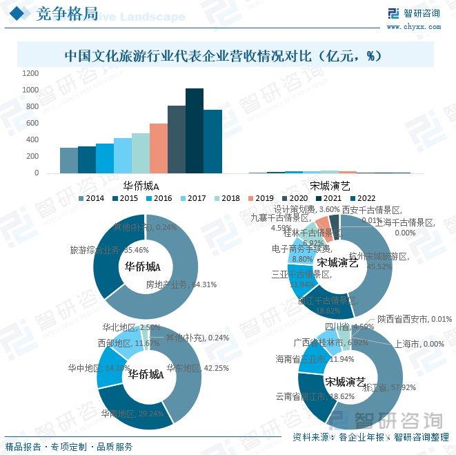数字化装备行业发展现状分析及未来市场前景战略2024_保险有温度,人保伴您前行