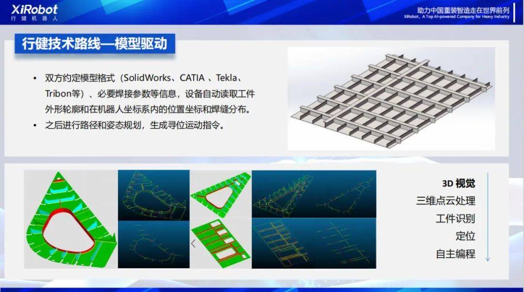 2024年中国焊接设备行业的市场发展现状及投资价值评估分析_拥有“如意行”驾乘险，出行更顺畅！,人保护你周全