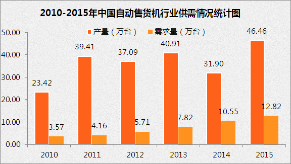 动力机械行业市场现状、前景趋势研究分析_保险有温度,人保服务
