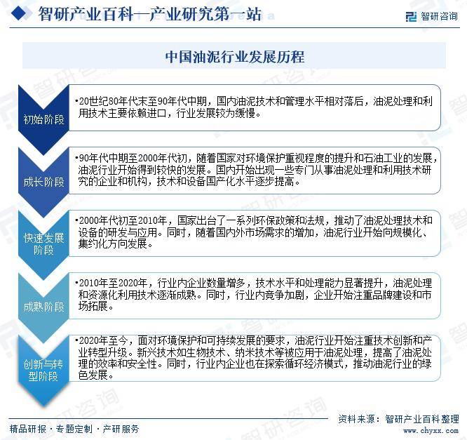 2024年中国白色智能家电行业的市场发展现状及投资风险分析_拥有“如意行”驾乘险，出行更顺畅！,人保有温度
