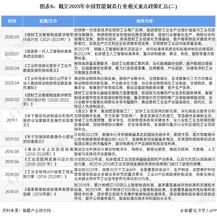 人保服务,人保财险 _搅拌泵车行业发展概况、市场竞争格局及未来趋势分析2024
