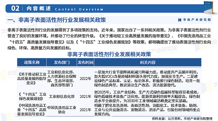 人保服务,人保财险 _搅拌泵车行业发展概况、市场竞争格局及未来趋势分析2024