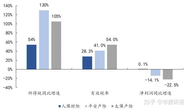 导电膜玻璃行业产业链结构分析及未来市场投资价值评估2024_人保伴您前行,人保服务