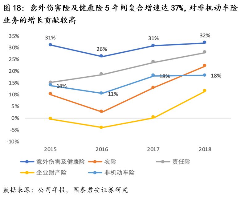 2024年全球与中国绝缘膜行业的市场发展现状及投资价值评估分析_人保财险 ,人保有温度
