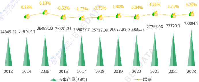 2024年中国塑料薄膜行业市场调查分析及未来发展趋势_人保有温度,人保护你周全