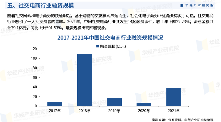 2024股权投资产业现状及未来发展趋势分析 张雪峰投资版图再扩张_人保服务 ,人保财险政银保 