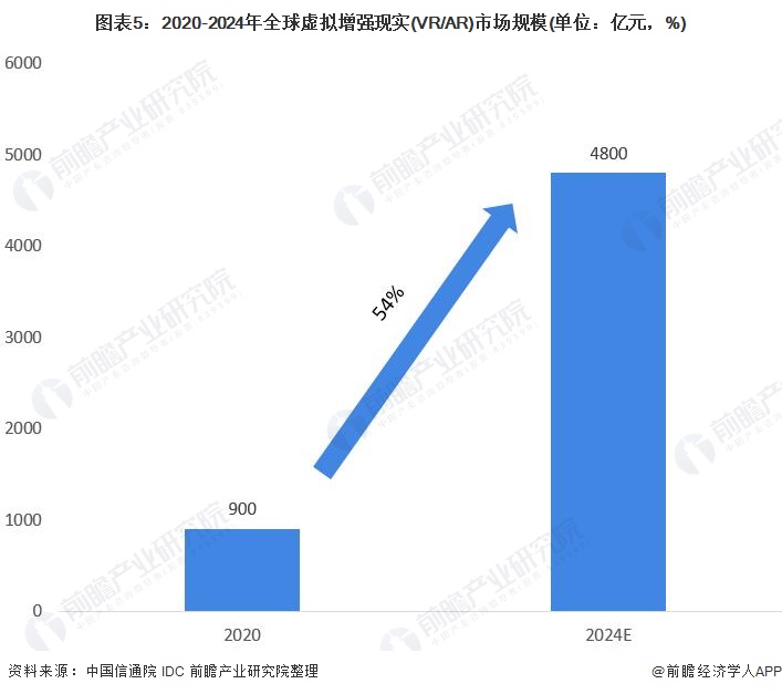 2024年中国塑料薄膜行业市场调查分析及未来发展趋势_人保有温度,人保护你周全