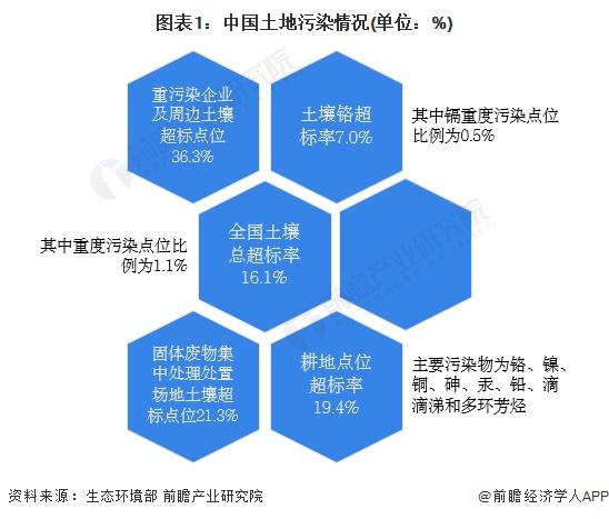 2024股权投资产业现状及未来发展趋势分析 张雪峰投资版图再扩张_人保服务 ,人保财险政银保 