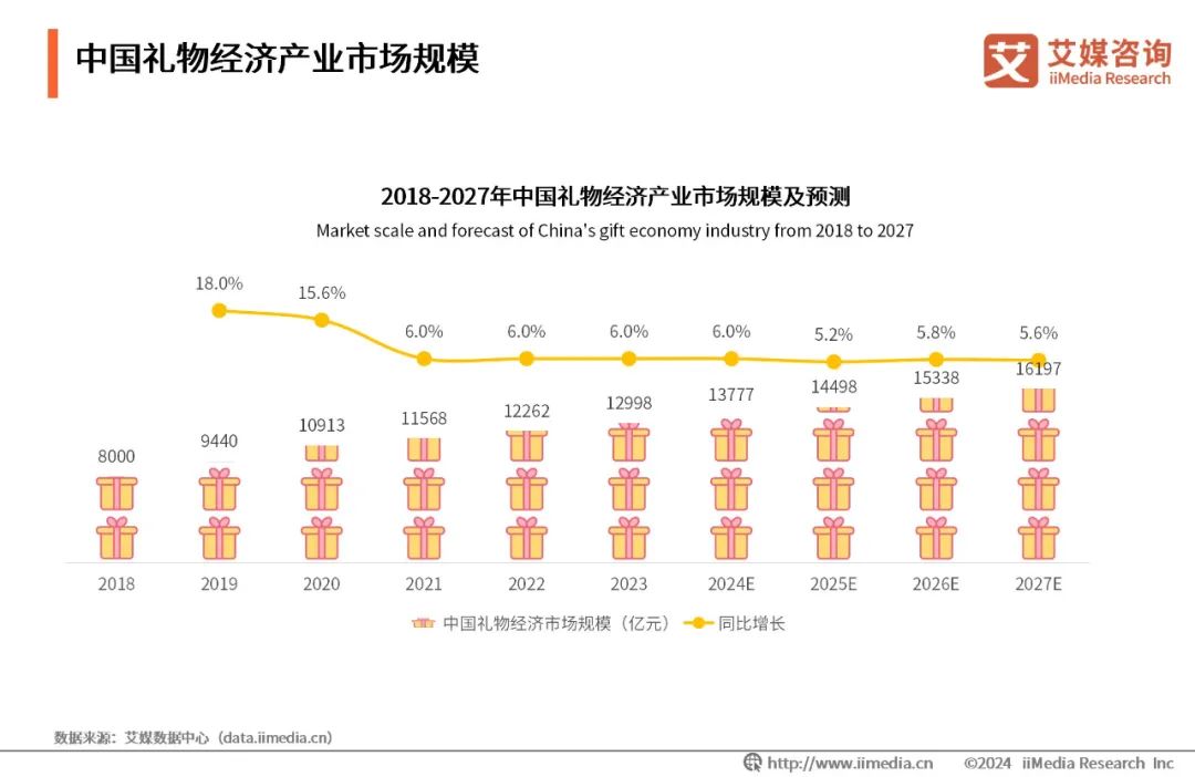 2024年中国塑料薄膜行业市场调查分析及未来发展趋势_人保有温度,人保护你周全