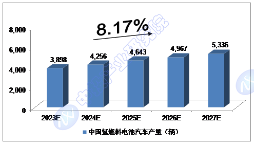 2024年中国金属包装行业市场分析及发展前景预测_人保伴您前行,人保护你周全