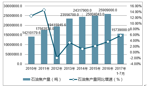 2024年中国金属包装行业市场分析及发展前景预测_人保伴您前行,人保护你周全