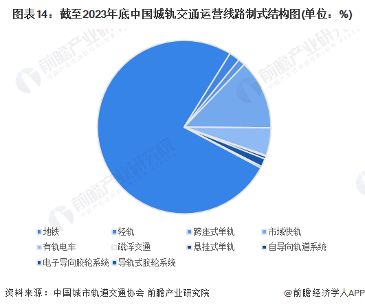 中国云终端行业市场深度调研及发展现状、竞争格局分析2024_拥有“如意行”驾乘险,出行更顺畅!,人保财险
