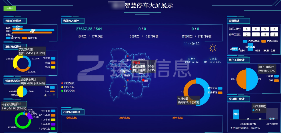 人保服务 ,拥有“如意行”驾乘险，出行更顺畅！_2024年毛皮行业市场发展现状分析及面临的挑战