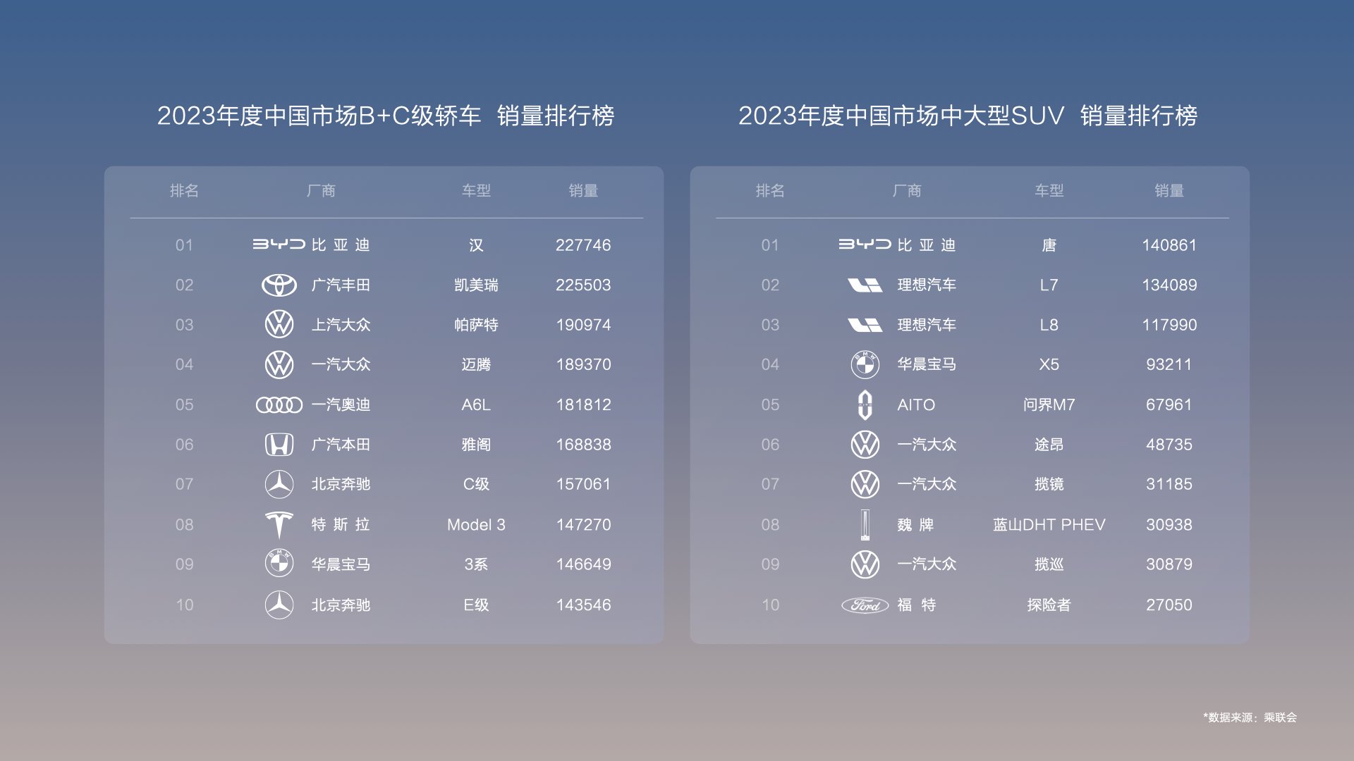 人保车险   品牌优势——快速了解燃油汽车车险,人保车险_国内首个全绿电供应虚拟电厂正式投运 虚拟电厂行业市场现状分析