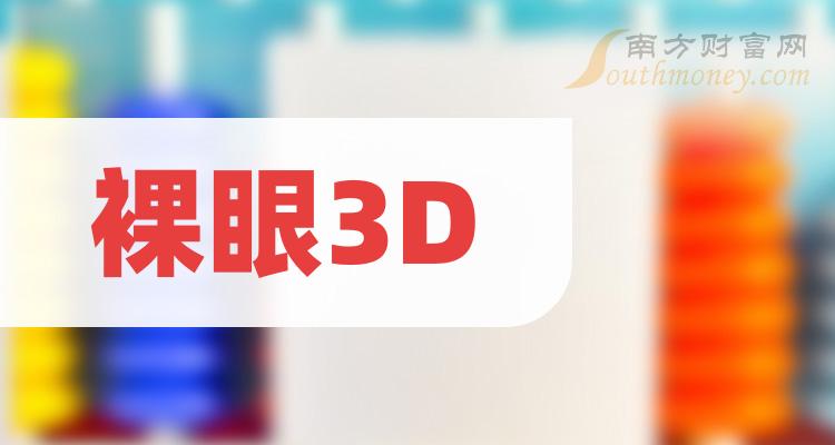 裸眼3D行业发展现状及市场规模分析2024_人保服务,人保伴您前行