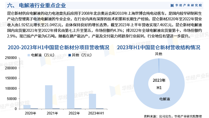 人保伴您前行,人保车险_2024电梯产业链供需布局与招商发展策略深度研究 支持范围扩大到老旧电梯等领域