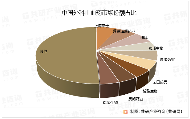 人保服务 ,保险有温度_2024钢筋产业链供需布局及行业集中度分析