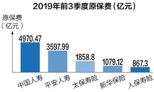 2024年光电子行业发展现状、竞争格局及未来发展趋势与前景分析_人保服务 ,人保财险 