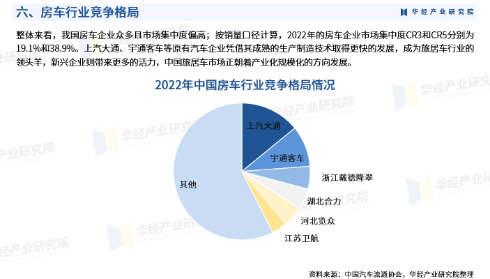 2024年城市道路行业发展环境及未来市场趋势分析_人保有温度,人保护你周全