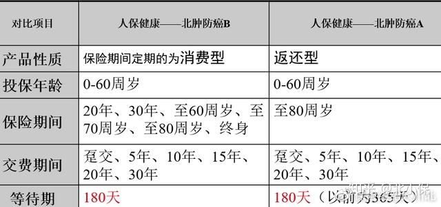 2024年中国生蚝行业的市场发展现状及投资风险分析_人保服务 ,人保伴您前行