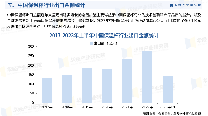 人保车险,人保伴您前行_2024建筑装饰产业发展现状及市场规模、竞争格局分析