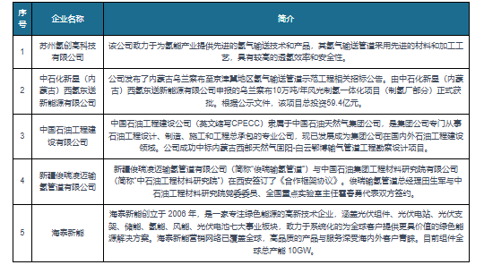 2024中国竹纤维行业发展分析与投资前景预测_人保车险   品牌优势——快速了解燃油汽车车险,人保车险