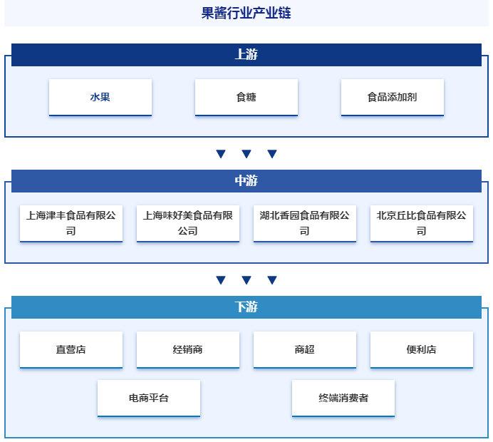 2024中国竹纤维行业发展分析与投资前景预测_人保车险   品牌优势——快速了解燃油汽车车险,人保车险