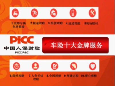 人保车险,人保财险 _低度酒行业市场现状、前景趋势研究分析