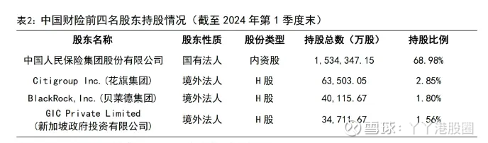 人保车险,人保财险政银保 _西安上半年新开首店153家! 中国产业经济行业投资规划分析及前景预测