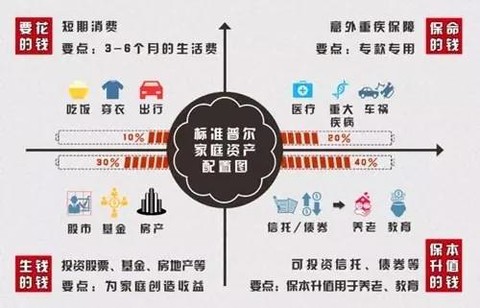 板蓝根行业的市场现状、前景趋势研究分析_保险有温度,人保有温度