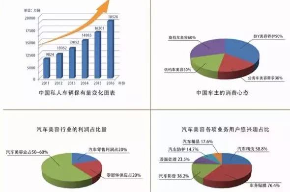 汽车发动机行业市场现状、前景趋势研究分析_保险有温度,人保财险政银保 