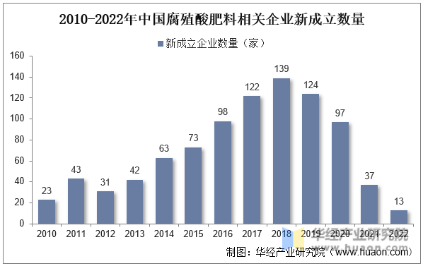 拥有“如意行”驾乘险，出行更顺畅！,人保财险 _不锈钢产业市场现状、前景趋势研究分析