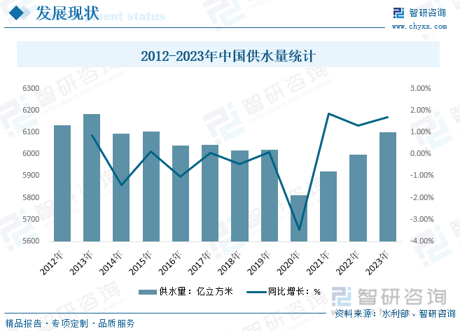 人保有温度,人保护你周全_2024钢化玻璃行业发展现状、前景趋势研究分析