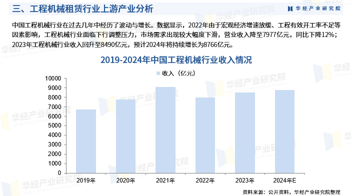 人保有温度,人保护你周全_2024钢化玻璃行业发展现状、前景趋势研究分析