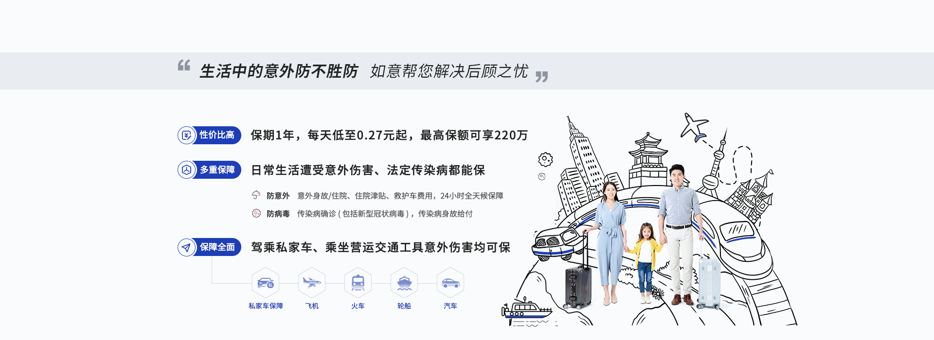 拥有“如意行”驾乘险，出行更顺畅！,人保护你周全_生活用纸行业市场现状、前景趋势研究分析