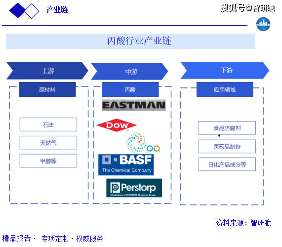 2024巧克力行业市场现状、前景趋势研究分析_拥有“如意行”驾乘险，出行更顺畅！,人保财险 