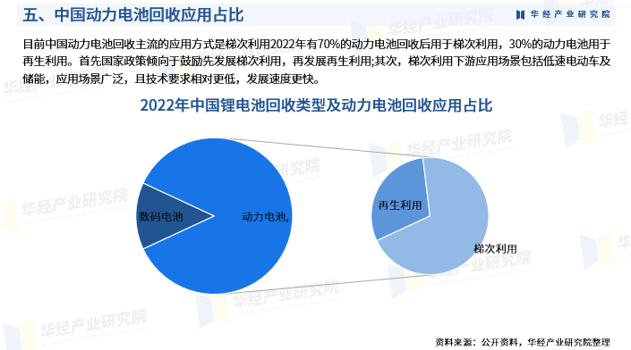 2024巧克力行业市场现状、前景趋势研究分析_拥有“如意行”驾乘险，出行更顺畅！,人保财险 