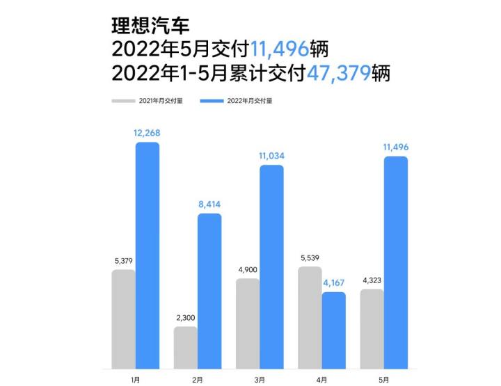2024新能源汽车行业市场深度调研及投资策略 比亚迪 理想 小米交卷造车新势力刷新销量纪录_人保服务,人保车险