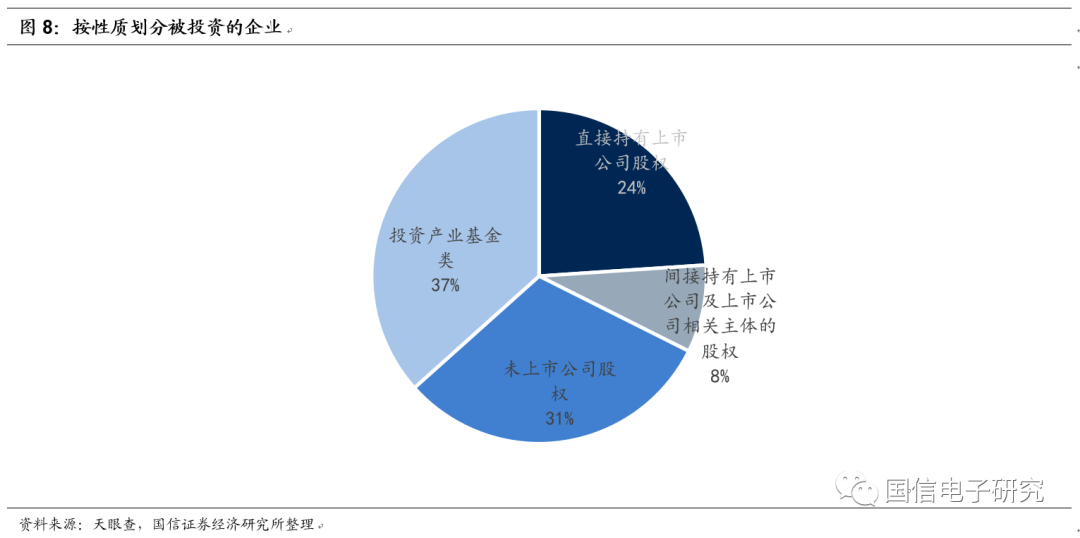 人保服务 ,人保车险_中国植物提取物行业发展现状、下游应用市场概述及投资契机分析