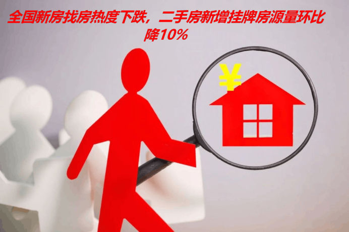 杭州二手房市场7月成交8463套 二手房行业 现状及前景趋势研究分析_保险有温度,人保伴您前行