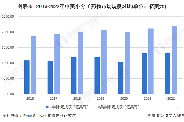 2024年航空航天3D打印行业发展现状、竞争格局及未来发展趋势与前景分析_人保服务 ,人保车险