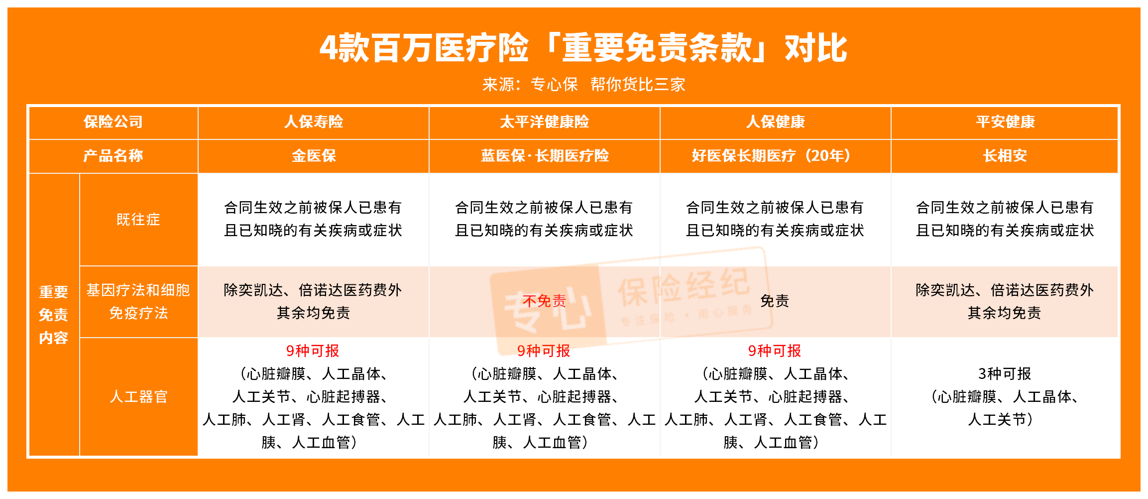 人保服务 ,人保财险 _2024年医药行业现状及发展趋势分析 医药行业并购整合活跃