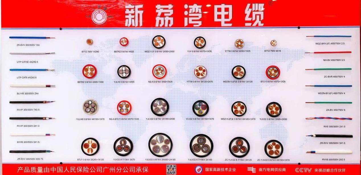 人保服务 ,保险有温度_电线电缆市场行情分析及趋势